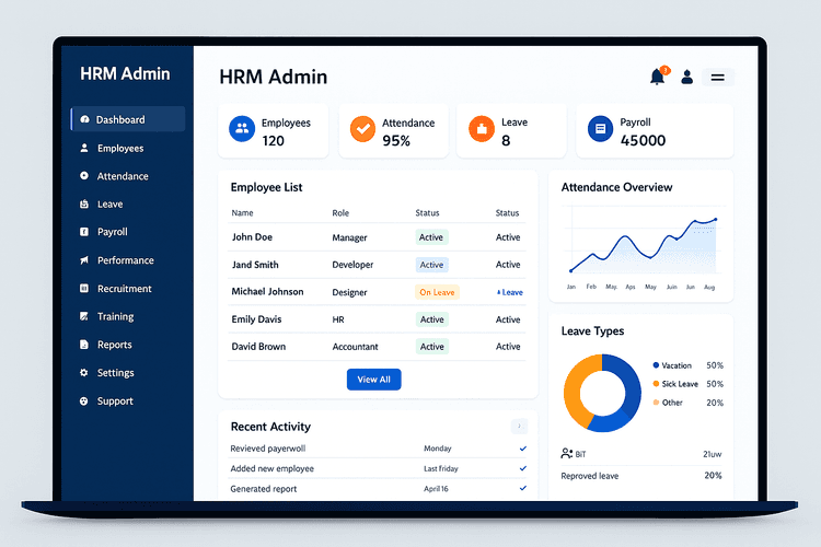 dashboard Image