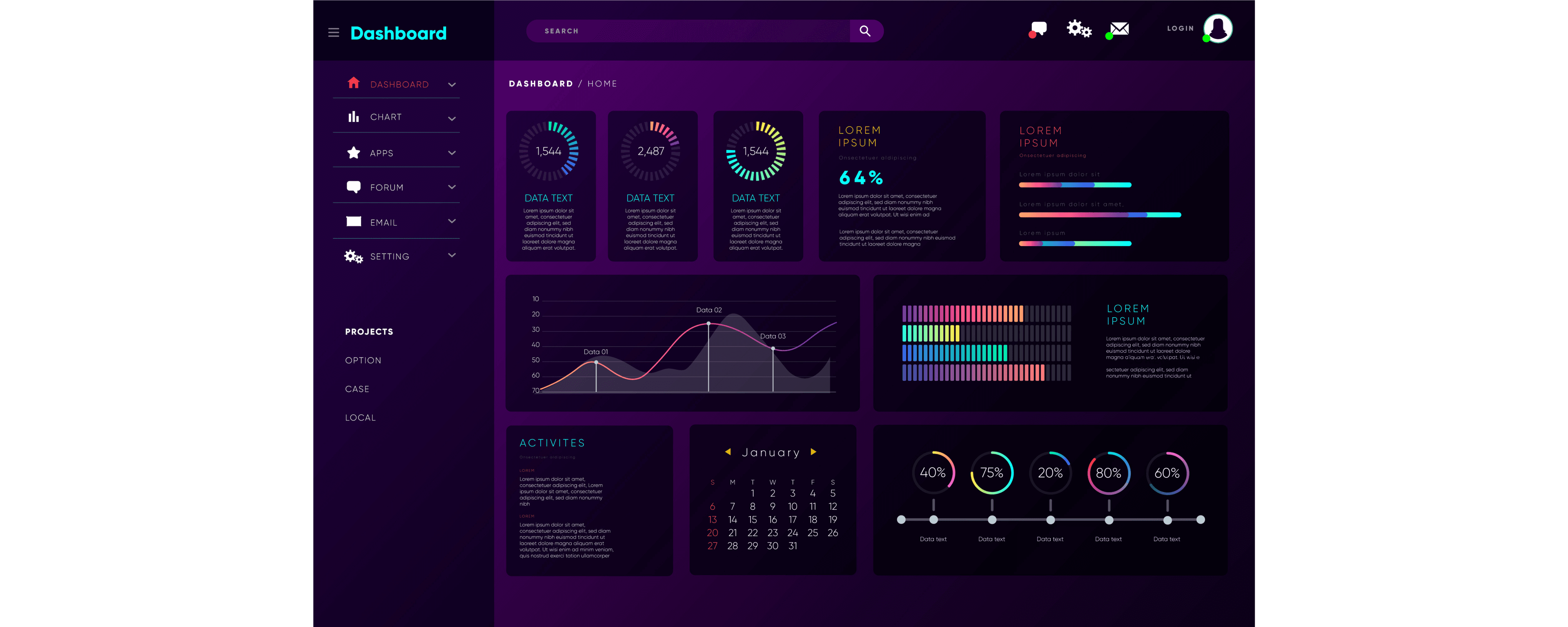 Financial Dashboard