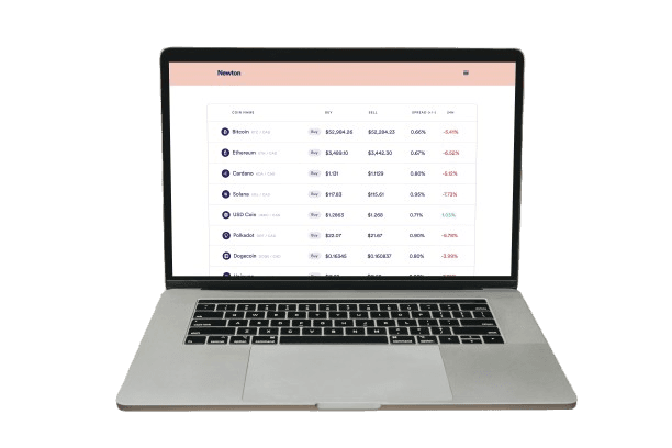 E-commerce Platform Revolution