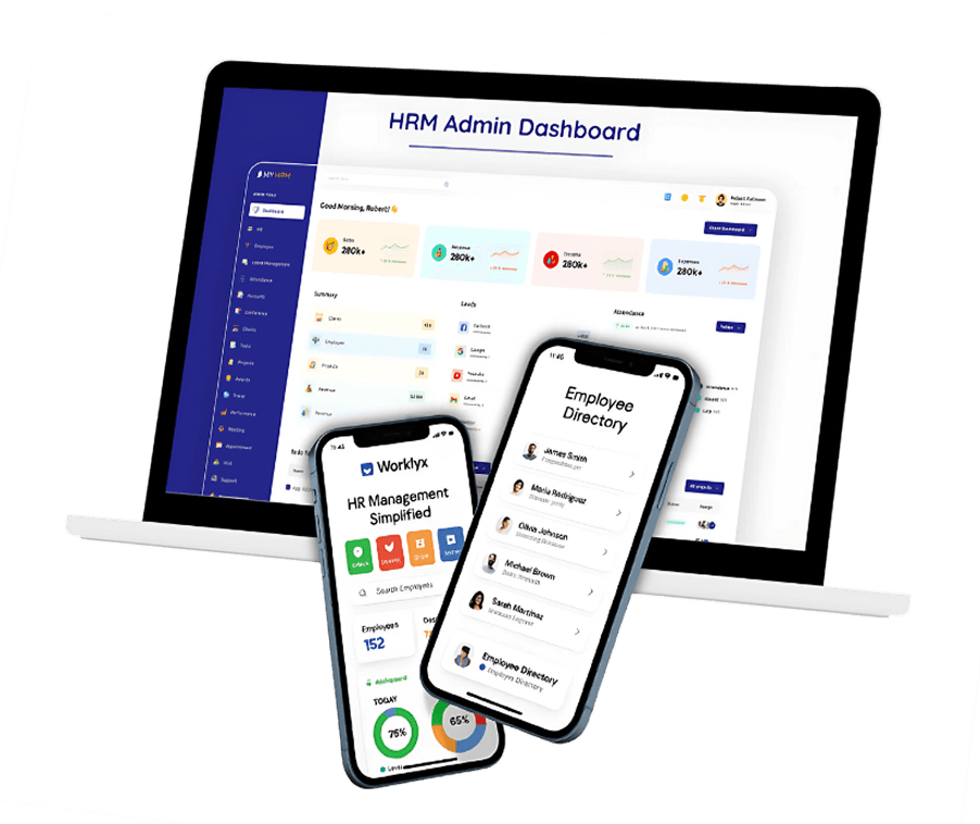 Admin Control Center Sites